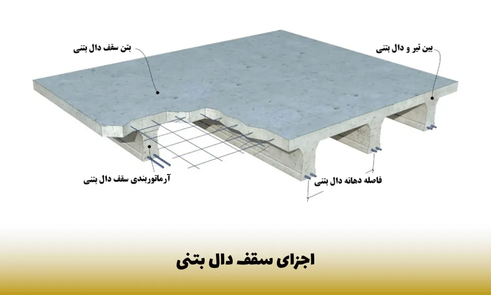 اجرای سقف دال بتنی